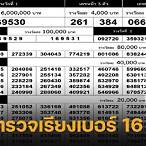 ผลหวยไทย16/9/65
